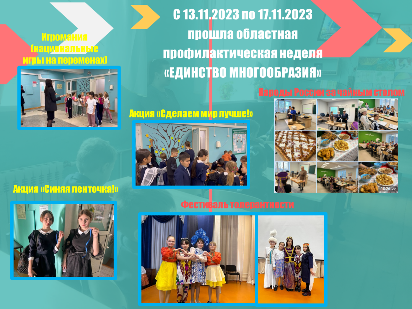 Изображения.