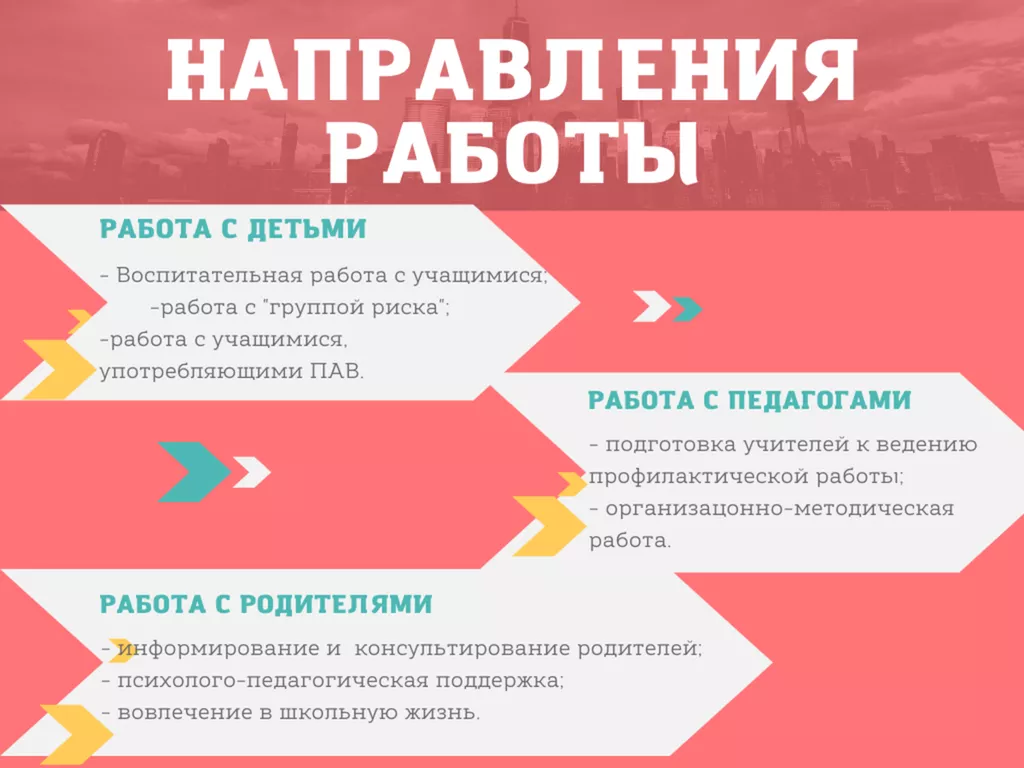 Изображения.