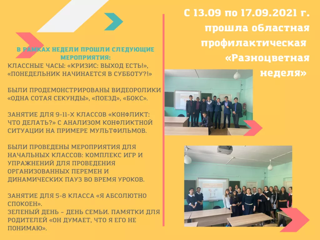 Изображения.