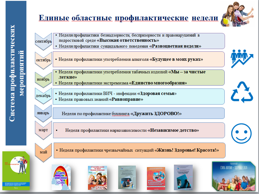 Изображения.